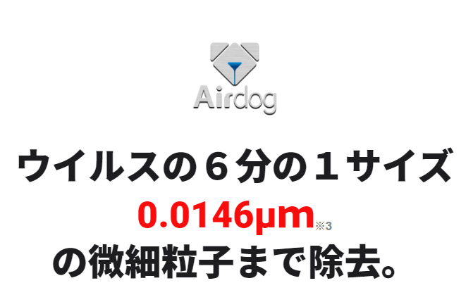 ウイルスの６分の１サイズ0.0146μｍの微細粒子まで除去