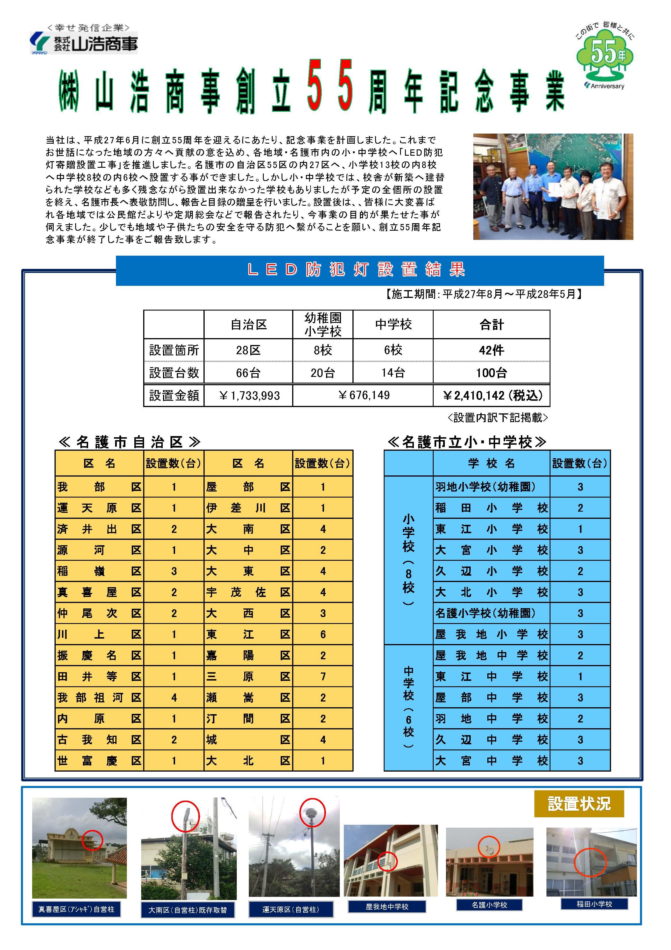 55周年記念事業